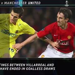 Villarreal vs Manchester United: Europa League final in numbers