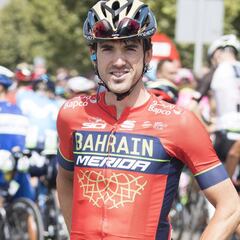 Ion Izagirre: "Que Nibali diga que soy el líder da confianza"