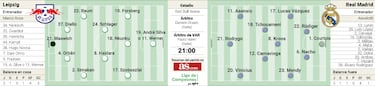 Por fin, Asensio