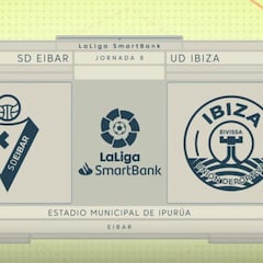 Resumen y goles del Eibar vs. Ibiza de LaLiga SmartBank