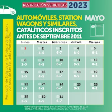 Calendario de la restricción vehicular en mayo.