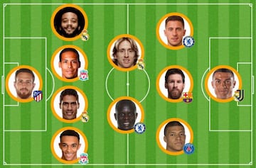 El once ideal de &#039;L&#039;&Eacute;quipe&#039; en 2018: Oblak; Alexander-Arnold, Varane, Van Dijk, Marcelo; Kant&eacute;, Modric; Mbapp&eacute;, Messi, Hazard; y Cristiano Ronaldo.