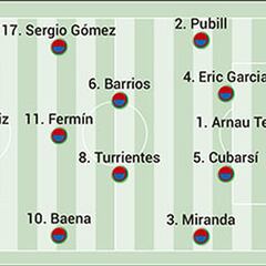 Posible alineación de España en el estreno de los Juegos Olímpicos ante Uzbekistán