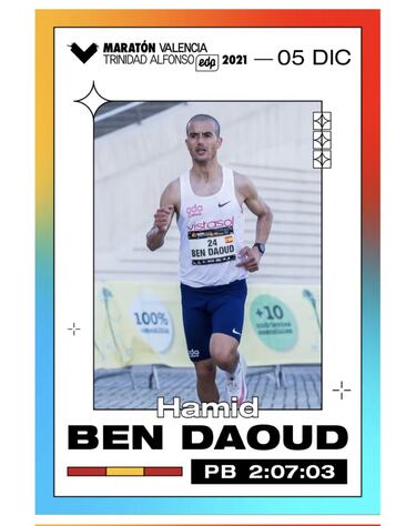 El Maratón Valencia cuenta con un cartel de élite para soñar