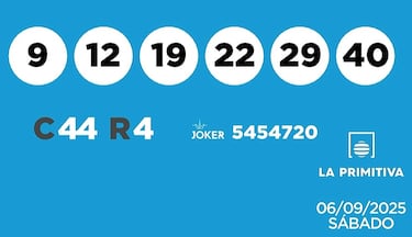 La Primitiva: comprobar los resultados del sorteo de hoy, sábado 6 de septiembre