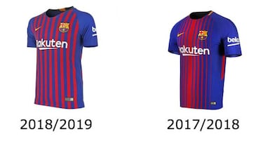 Equipaciones de Fútbol Oficiales Temporada 17-18 vs 18-19