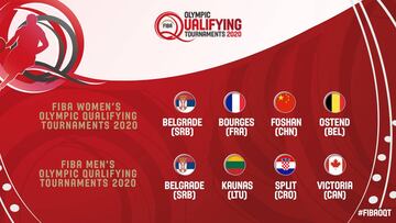 Desveladas las ciudades que acogerán los Preolímpicos