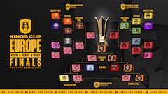 Sigue en directo la Kings Cup Europe Home & Away Finals: ¿Quién será el rey de Europa?