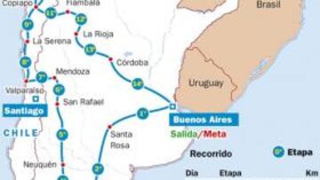 <b>AVENTURA.</b> El Dakar viaja a Suramérica para agrandar su leyenda. Lo ilustran unas enormes dunas y, al fondo, el mar. Las letras impresas en el centro del cartel resumen la filosofía del nuevo Dakar: "Otro lugar, la misma aventura".