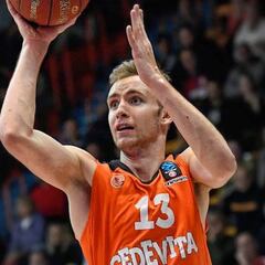 Draft: Musa y Hlinason siguen; Sedekerskis y Bitadze, retirados