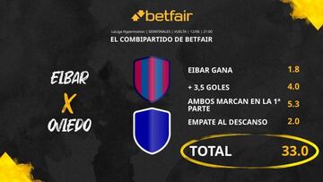 SD Eibar vs. Real Oviedo: Combipartido de Betfair a cuota 33.0