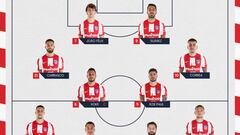 Simeone, con João Félix y Suárez y tres centrales en Anfield