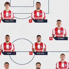 Simeone, con João Félix y Suárez y tres centrales en Anfield