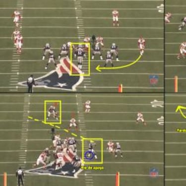 Análisis táctico del New England-Denver en la AFC