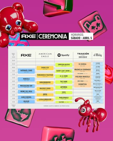 Festival Ceremonia 2025: Horarios oficiales, mapa, escenarios y accesos al Parque Bicentenario de CDMX
