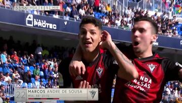 Resumen y goles del Málaga vs Mirandés de La Liga SmartBank