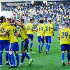 Un 2019 de metamorfosis cadista