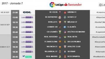 Horarios de la séptima jornada de LaLiga Santander.