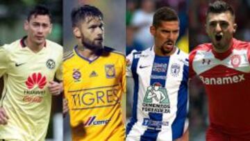 Jornada histórica en la Liga MX