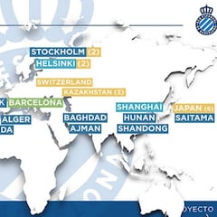 El Espanyol ya tiene 5.000 canteranos por el mundo