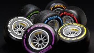 Pirelli de esta temporada.