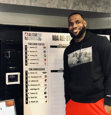 Guía del All Star 2019: qué es y las reglas de los concursos