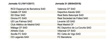 Así son las 38 jornadas de Liga de la temporada 2017-2018