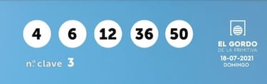 Gordo de la Primitiva: comprobar los resultados del sorteo de hoy, domingo 18 de julio