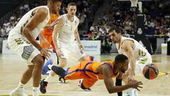 Resumen y resultado del Real Madrid - Valencia; Liga ACB 2019-20: El Madrid supera al Valencia