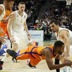 Real Madrid - Valencia: horario, TV y cómo ver la ACB online