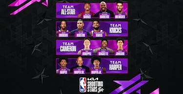 Adiós al concurso de habilidades de la NBA: TV, normas y participantes del Shooting Stars del All Star