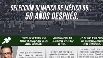 Después de las declaraciones de Javier 'Gato' Vargas, en las que revela que aquella selección se dejó perder intencionalmente, referentes del periodismo deportivo se pronunciaron al respecto.