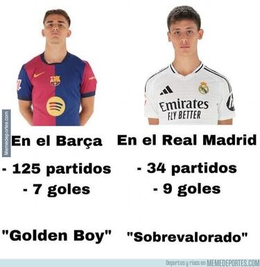 La derrota del Atlético, protagonista de los memes de la jornada