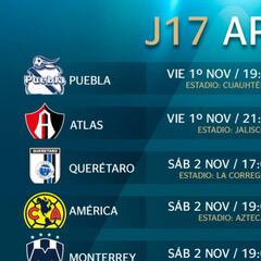 Fechas y horarios de la jornada 17 de la Liga MX