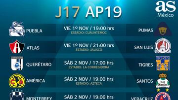 Fechas y horarios de la jornada 17 de la Liga MX