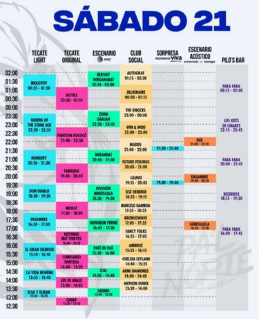 Pa’l Norte 2018: TV, horarios, cartel, bandas y artistas