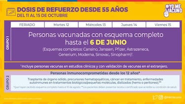 Dosis de refuerzo en Chile: quién la recibirá y grupos confirmados por Minsal