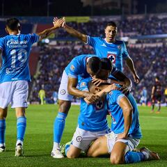 La posible alineación de Cruz Azul para enfrentar a Toluca
