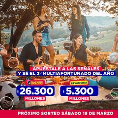 Resultados Baloto, loterías Boyacá, Cauca y más hoy: números que cayeron y ganadores | 19 de marzo