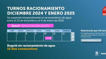 Para este viernes 10 de enero regirá el turno ocho de racionamiento de agua en Bogotá.