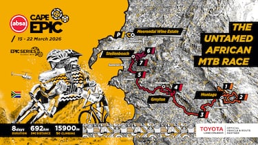 El Tour de Francia del MTB desvela su duro recorrido para 2026