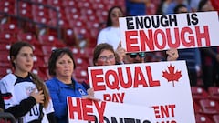 Fans hold signs in support of the Canadian women's national soccer team's protest for equal pay ahead of the 2023 SheBelieves Cup.