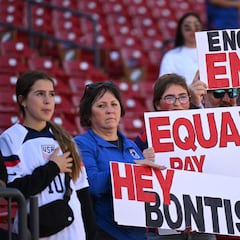 International Women’s Day: meaning, origins and why is IWD celebrated on 8 March?