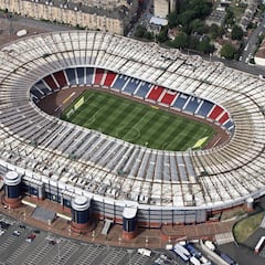 Scotland vs England: times, how to watch on TV, stream online | International friendly
