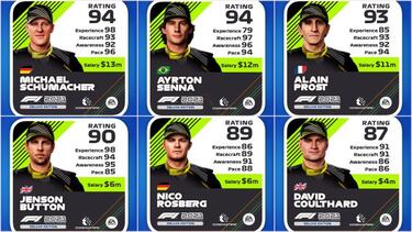 F1 2021 desvela los pilotos de su portada oficial; estadísticas de las leyendas confirmadas