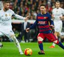 Barcelona - Real Madrid: horario y dónde ver en TV online