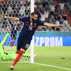 Los números de Karim Benzema con la selección de Francia