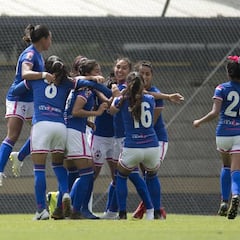 Cruz Azul derrotó a Pumas y liga su segundo triunfo al hilo