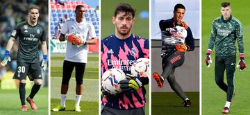 Luca Zidane, Moha Ramos, Diego Altube, Lucas Cañizares y Luis López han sido algunos de los porteros canteranos que no han logrado tener ficha del primer equipo.