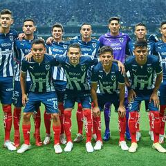 Rayados es el quinto clasificado al Mundial de Clubes